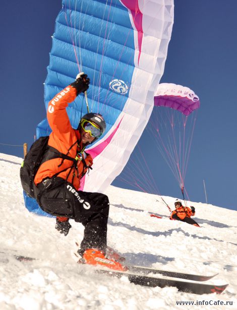 Спидрайдинг с парашютом на лыжах